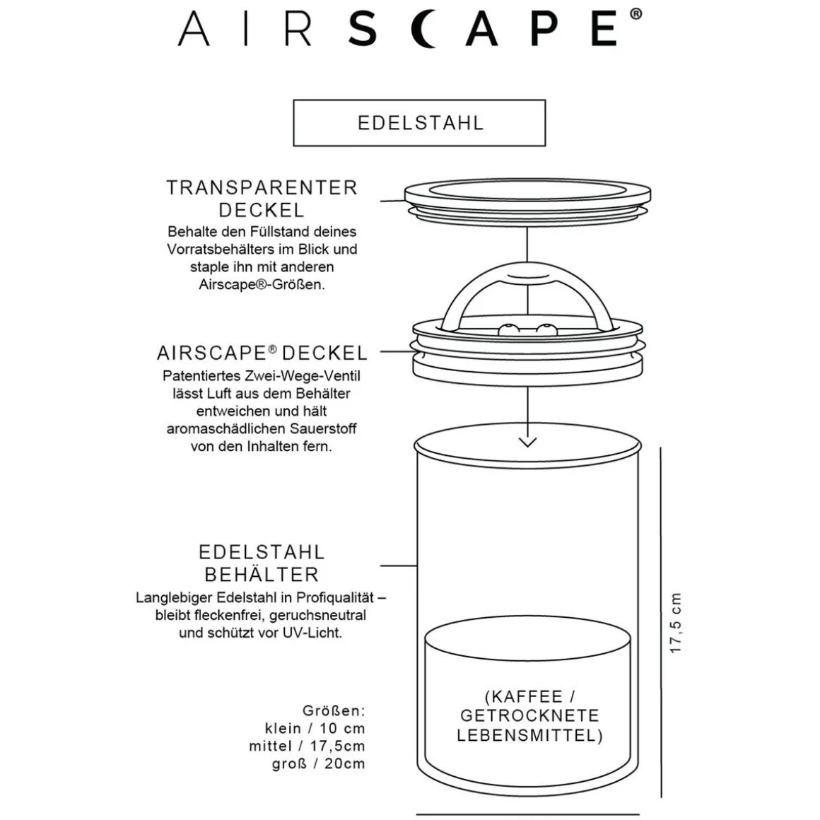 AirscapeKaffeedose 250 g 10 cm schwarz